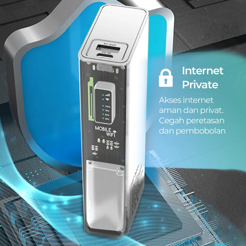 POPIC Modem Wifi 4G LTE with Power Bank SMARTCOM SM9050 PRO 6000mAh 7
