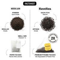 Gambar Haveltea White Peony Tea - 100% Pure Teh Putih Premium Grade - Teh celup 15x2g - Kaleng 10 TB dari HAVELTEA Kota Administrasi Jakarta Selatan 4 Tokopedia
