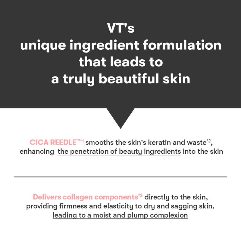 Product Introduction of [Official VT Cosmetics] Collagen Reedle Shot 4