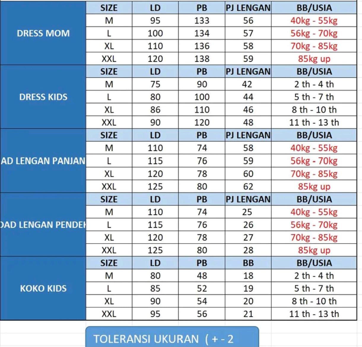 Kamila Sarimbit Keluarga - Set Dress Family Couple Isabella Full Printing - Busui Friendly Hijab Set Segi Empat Kamila Sarimbit Keluarga - Set Dress Family Couple Isabella Full Printing - Busui Friendly Hijab Set Segi Empat