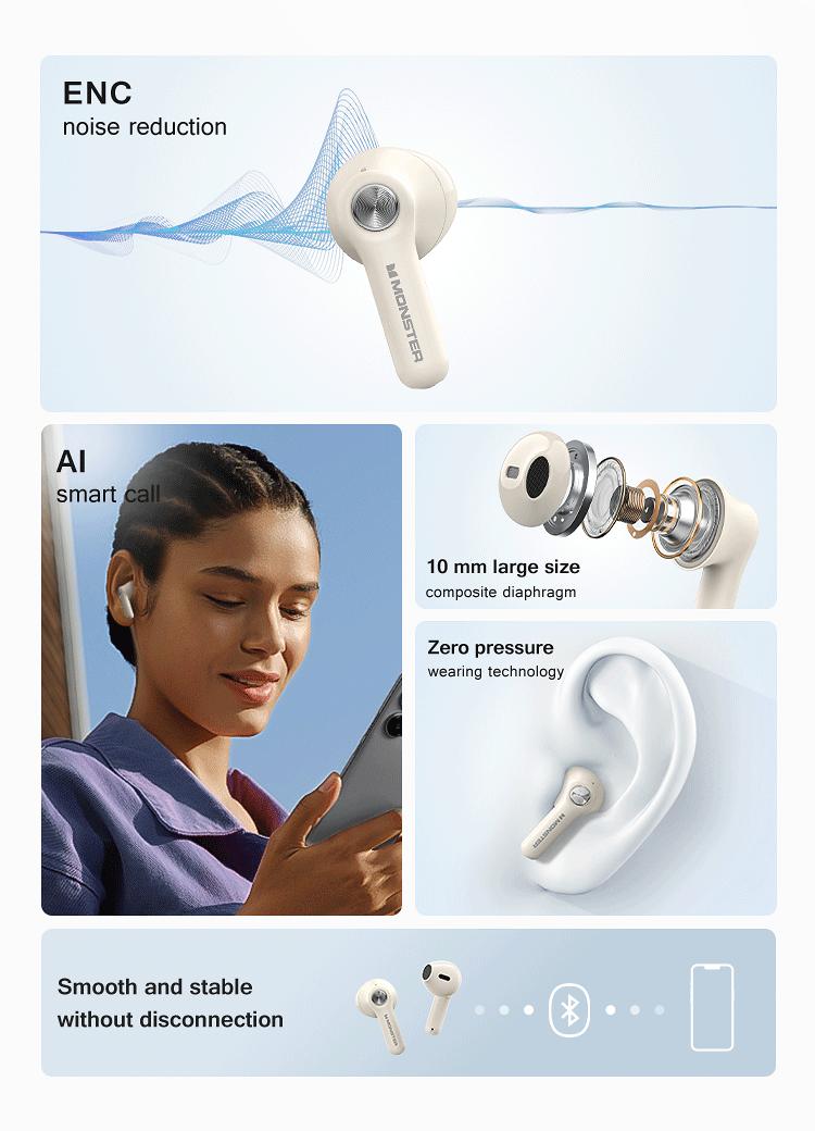 Product Introduction of Monster N-Lite 207 Wireless Earphone Bluetooth 5.4 Waterproof In-Ear HiFi Stereo Noise Canceling Wireless Earbuds With Microphone monster headphones 5