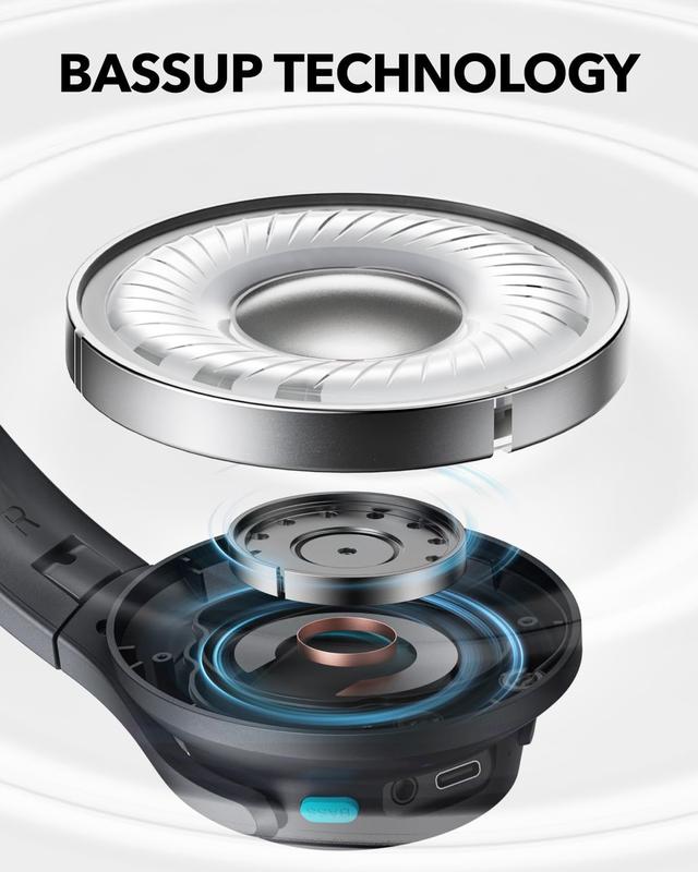 [soundcore-Anker] Tai nghe Bluetooth không dây, Soundcore - Anker Q11i A3005, Tai nghe qua tai, Âm trầm sâu, Thời gian chơi 60H, Âm thanh độ phân giải cao, Đệm tai Có Thể Tháo Rời Kết nối đa điểm 2