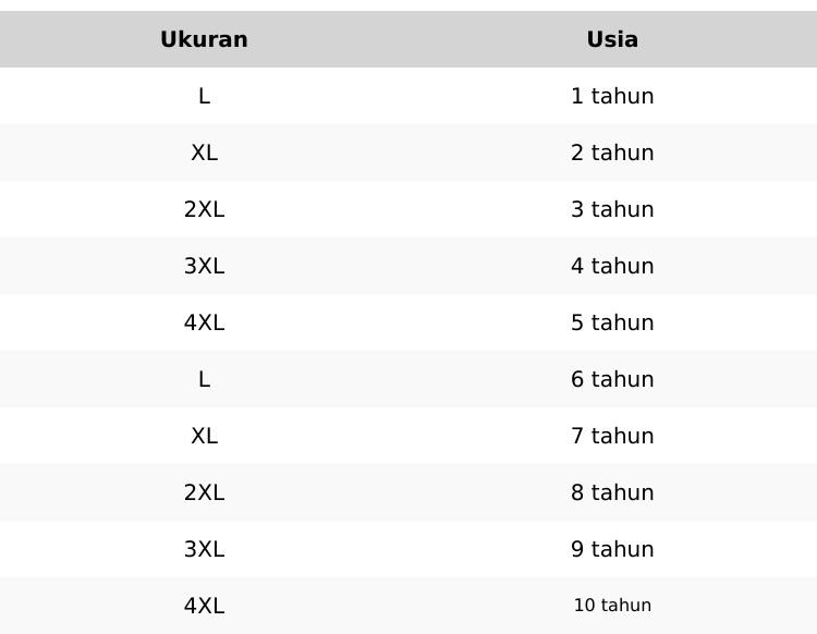 Product Introduction of CELANA  MOTIF PITA MUTIARA USIA 1 - 10 TAHUN BAWANHAN PANJANG ANAK PEREMPUAN TERBARU Fashion Jeans Cantik Denim 0