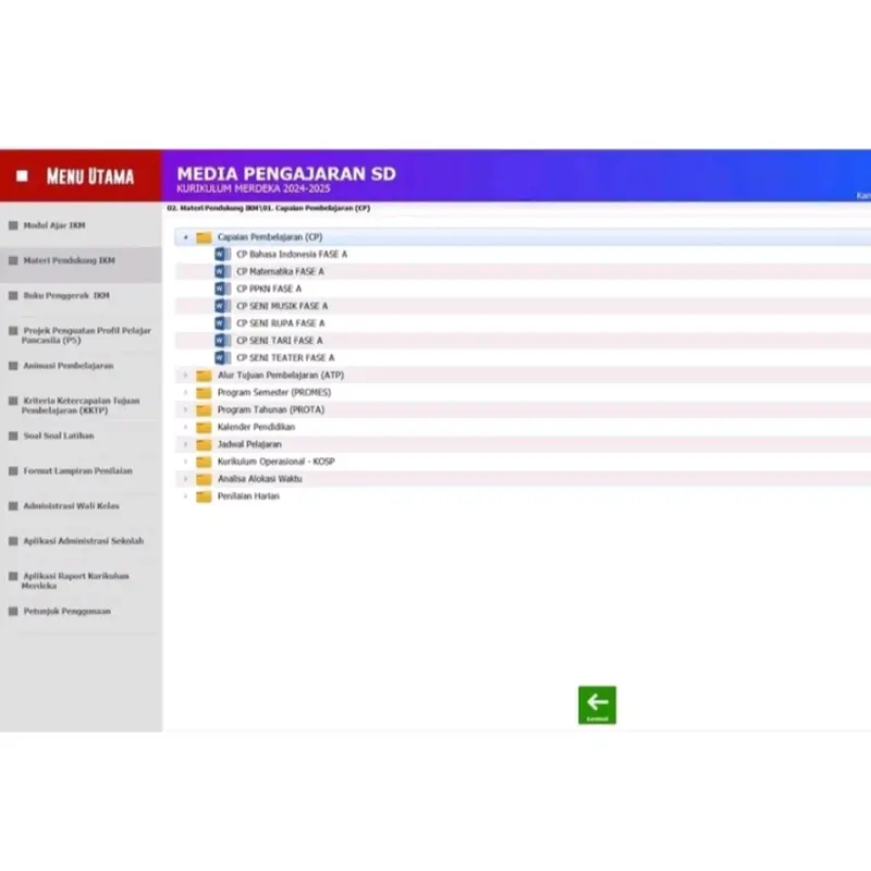 MODUL AJAR KURIKULUM MERDEKA KELAS 1 SD 2025/2026 CP 032 BERDIFERENSIASI 4