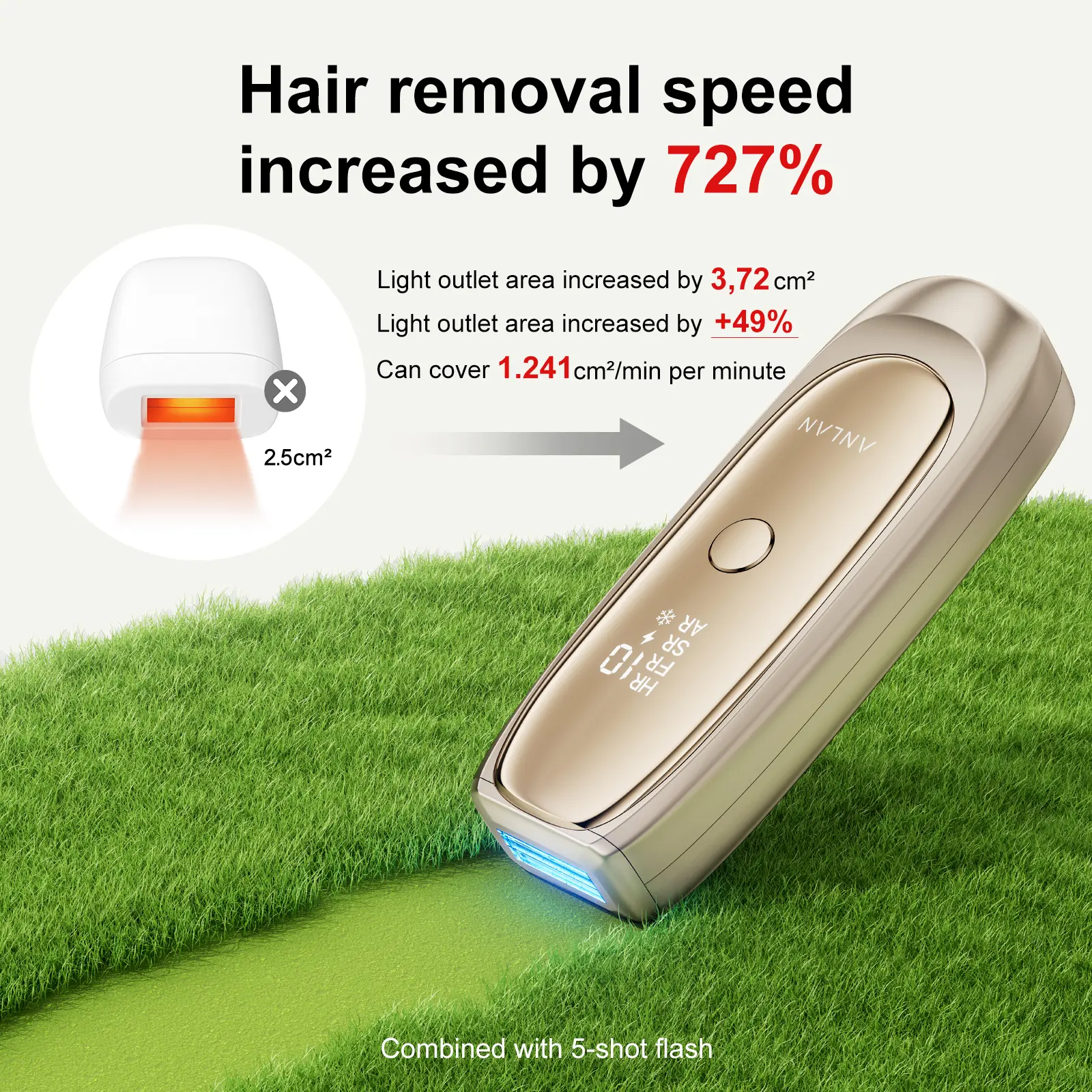 脱毛・除毛 ANLAN Lumaice Hair Removal Device T75S ANLAN Ice Cooling IPL Hair Removal Device 1000000 Flashes Painless