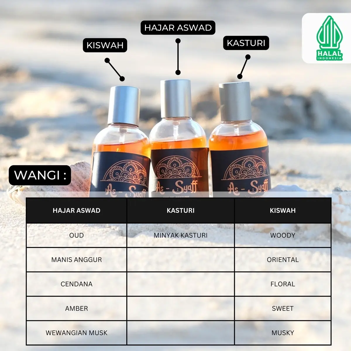 Jenis Wangi Hajar Aswad