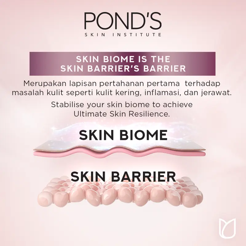 [BUY 1 GET 2] POND'S BRIGHT MIRACLE LIGHT BIOME GEL Cleanser 90gr FREE POND'S Micellar Water 55ml 6