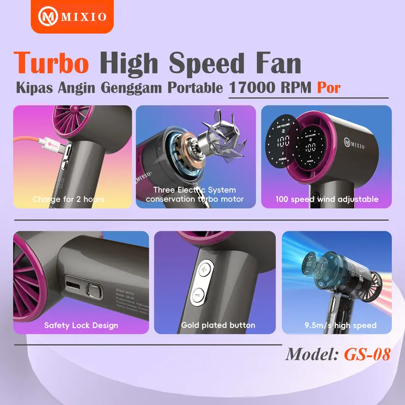 MIXIO GS-08 KIpas Angin High-speed Portable Handheld Fan 4400MAH kipas angin Digital Display Turbo kipas tangan High Speed 17000Rpm 3