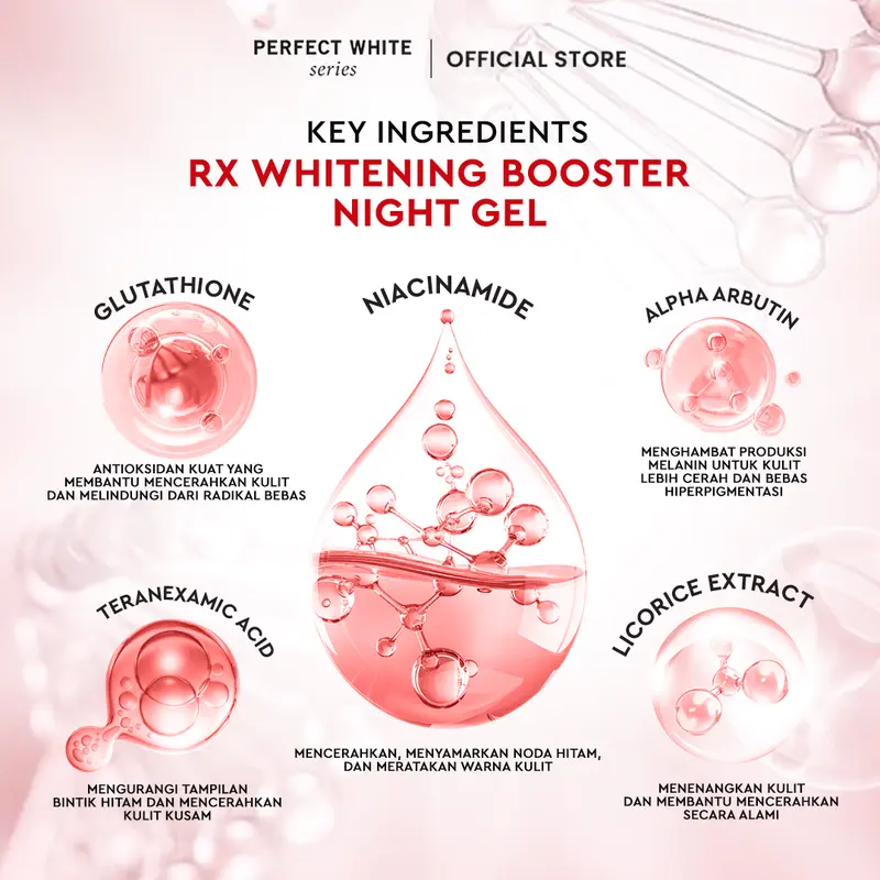 [BUY 2 GET 5] [Free Tone Up Mist + 2 Sachet Snow White] PERFECT WHITE RX Whitening Booster Night Gel + Advanced 10X AHA Body Serum | Perawatan HB Pencerah Kulit Kaki Tangan Mencerahkan Tubuh Kusam Lotion Malam Niacinamide, Alpha Arbutin 3