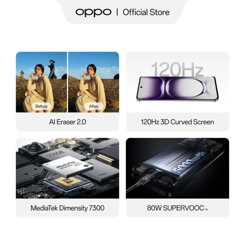 OPPO Reno12 5G 12GB/256GB Smartphone (Garansi Resmi) 1