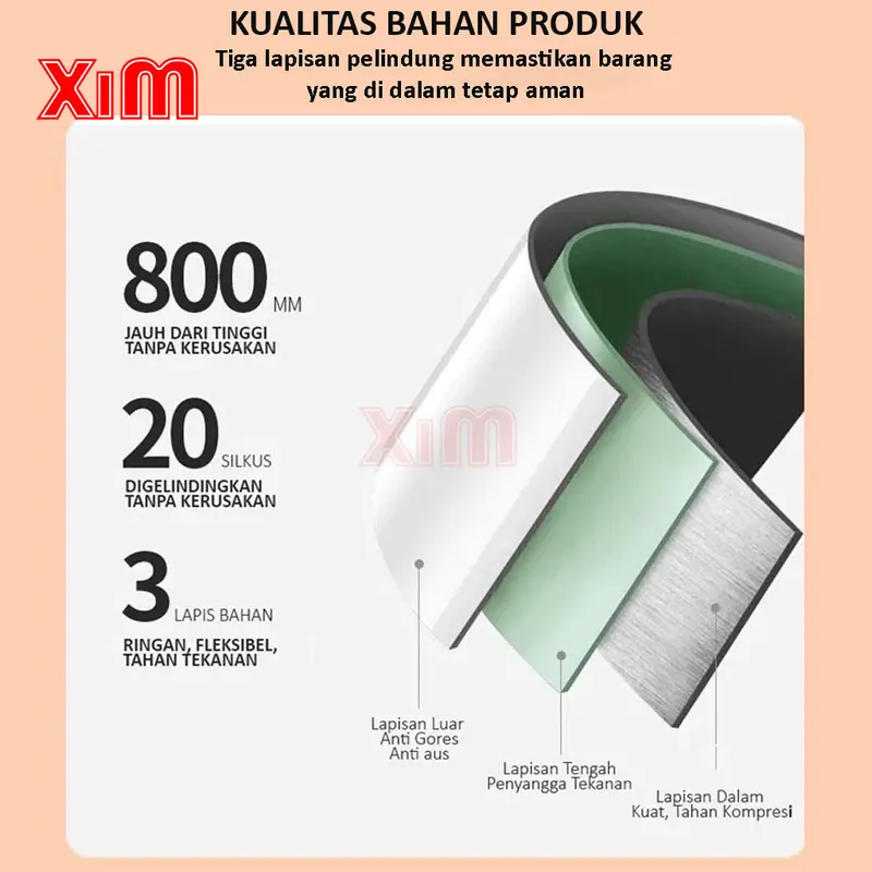 【XIM_KOPER】A803 KAPASITAS BESAR 20/24/28 INCH KOPER TRAVEL KABIN & BAGASI LAPTOP NEW DESIGN  STAND CUP / CHARGER USB SUPPORT BERKUALITAS TINGGI koper anti-pencurian jangan dicuci 4