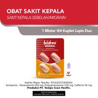 Gambar Bodrex Migra 1 Blister @ 4 Tablet  [Exp : 02.2029] dari TempoStore Kota Administrasi Jakarta Timur 1 Tokopedia