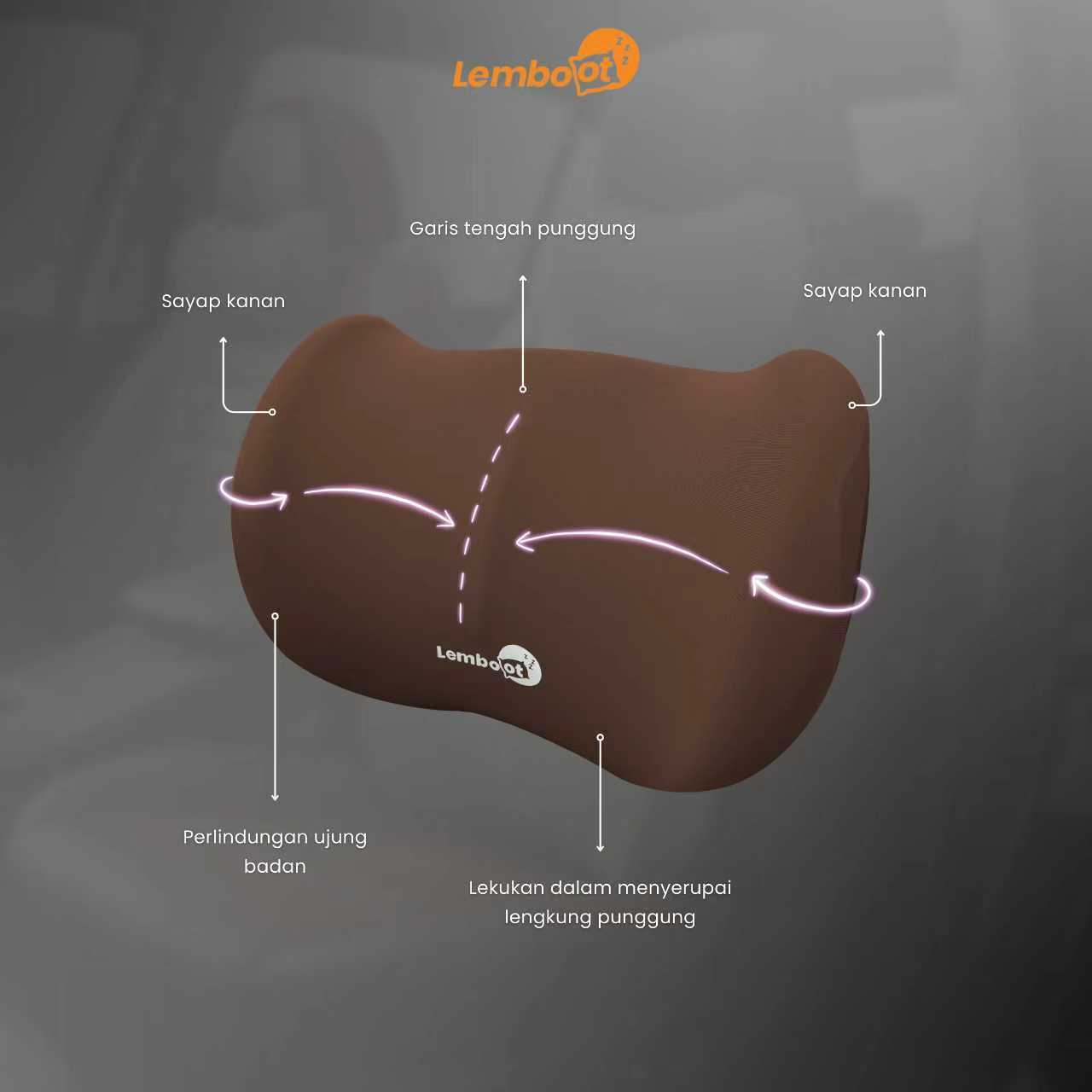 LEMBOOT Bantal Mobil Set Ergonomis Memory Foam 100% Bantal Leher Mobil Bantal Pinggang Mobil LEMBOOT Bantal Mobil Set Ergonomis Memory Foam 100% Bantal Leher Mobil Bantal Pinggang Mobil