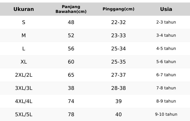 Product Introduction of [100k 3 pcs] Celana Cargo Anak Usia 2 Tahun sampai 10 Tahun | Celana Panjang Anak Terbaru 0