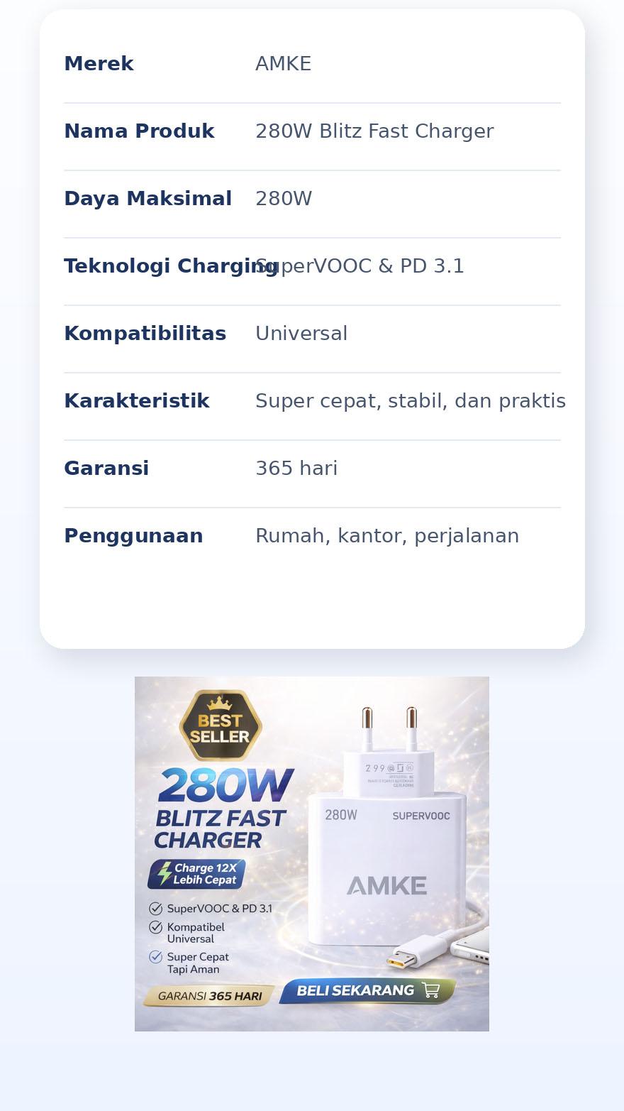 AMKE Adaptor Charger 280W Fast Charging Multi Port Type C Micro USB Untuk Semua HP Android SuperVOOC & PD 3.1 - Batok, Adapter