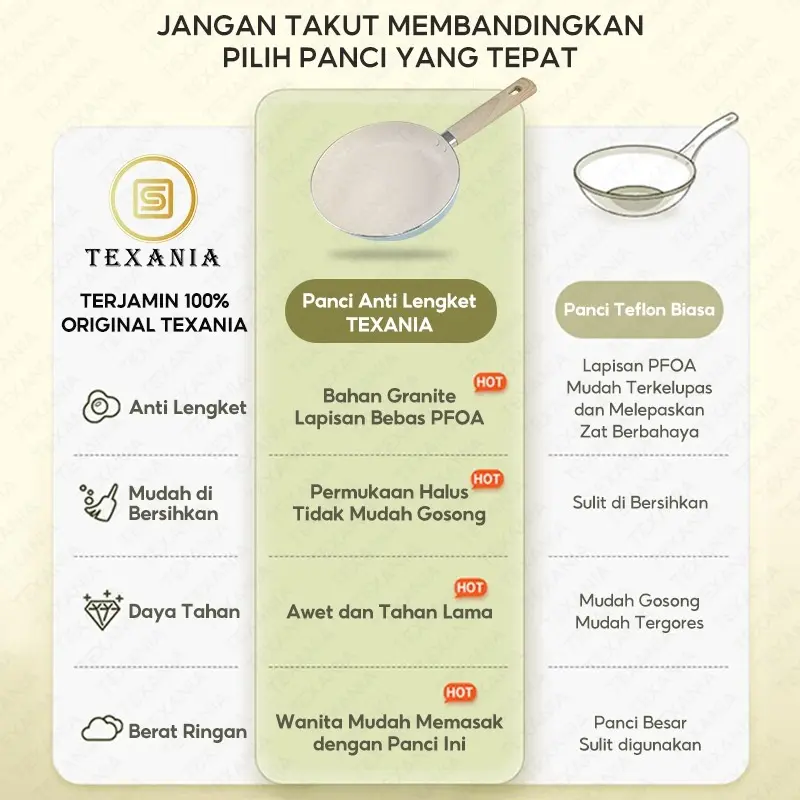 TEXANIA Set Panci Mie Biru Alumunium Anti Lengket 18cm - Frypan Biru Alumunium Anti Lengket 22cm Gagang Motif Kayu Lembut Stainless Bottom Free Obeng Kitchenware 6