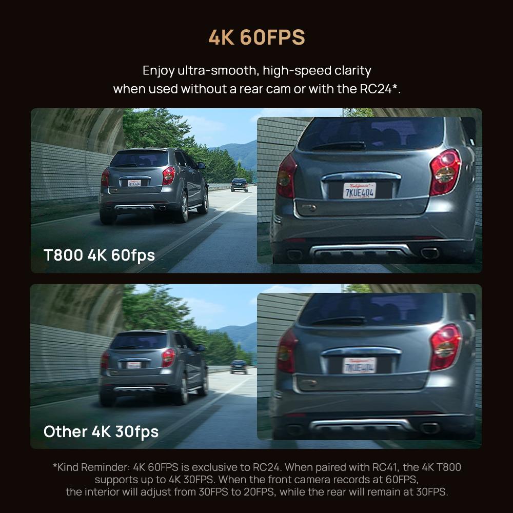 70mai Dash Cam 4K T800 Set Three-Channel Supercapacitor Built-in GPS & ADAS Buffered Emergency Recording