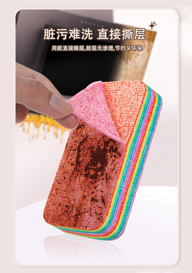 Product Introduction of Household strong absorbent to remove oil stains rainbow rag 12 layers can be torn rag fast durable cleaning cloth thickened dirt resistance 4