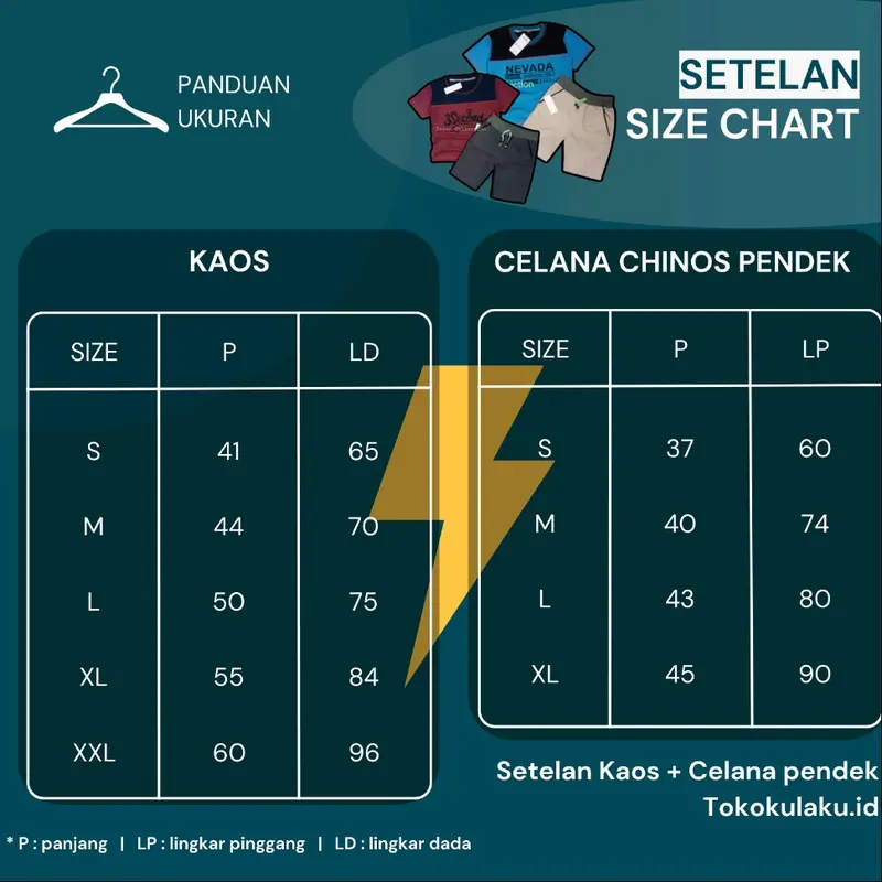 Setelan Anak Laki laki 100 Rb dapat 5 setelan  Celana Motif dan kaos Fashion 4