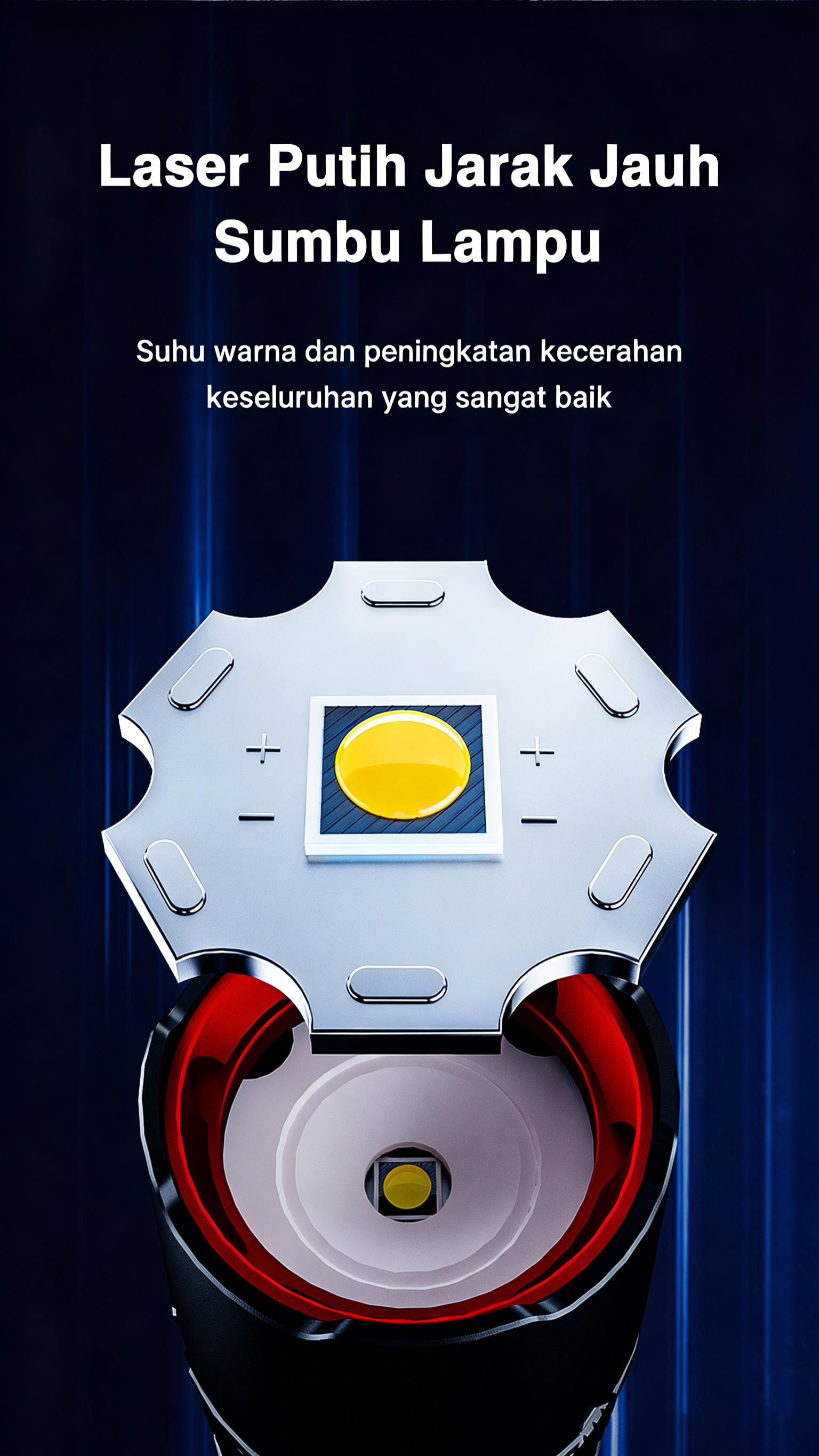 FLASHVOY Senter Laser Putih BF04 Super Terang 1800LM Jarak Jauh 1000M Bisa Zoom Fokus Powerbank 5000mAh Awet 30 Jam Type-C Waterproof IP44 Body Metal Aluminium Senter Polisi Security Outdoor Camping Hiking Original COD Camping