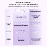 Gambar KEHEAL SR Hair Dryer Pengering Rambut Profesional Strong Wind Turbo Low Watt - Snow White dari Keheal Indonesia Kab. Tangerang 4 Tokopedia