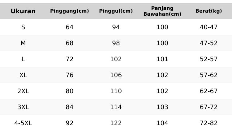Product Introduction of Celana Jeans Wanita Highwaist Cutbray Jumbo Baggy Pants  Biru - Panjang wide leg jeans high  waist loose jeans  cutbray flare jeans gombrong retro denim outfit 2025 cut bray 001 0
