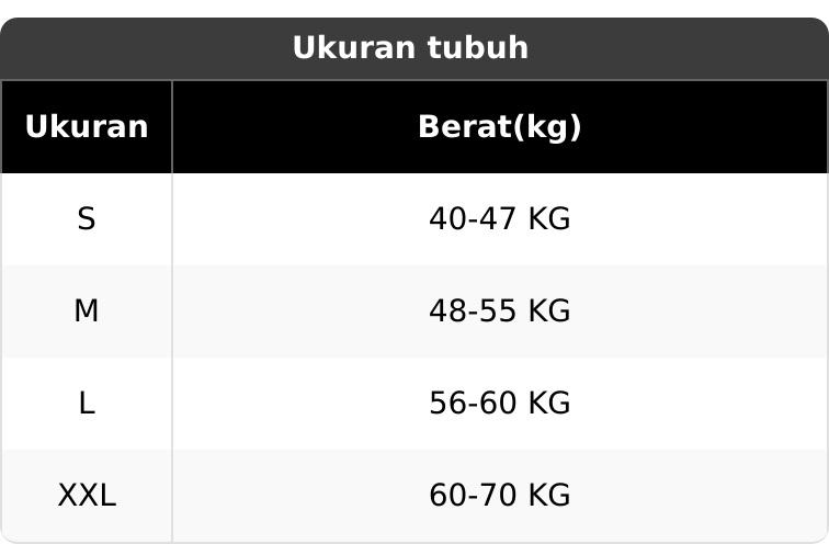 COD (READY) Zafa New Fashion Dress Lace Wanita Import Panjang Terbaru 2026 Gaun Elegan dengan Kancing Depan & Lengan Puff Slim Fit