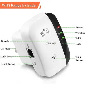 Penguat Wifi Putih 300Mbps WIFI Repeater Wireless Signal Range Extender dengan Mode Repeater AP dan Port LAN Kompatibel dengan Perangkat 802.11n/g/b