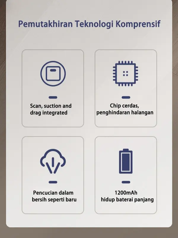 Codless Robot pembersihan lantai cerdas untuk mesin pembersihan rumah tangga, pembersihan, pembersihan, dan pembersihan multifunksional Baterai Air Membersihkan Vakum vacuum 5