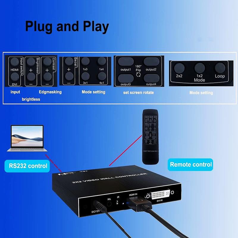 Product Introduction of 2x2 Video Wall Controller 1080p TV Splicing Box 1x2 1x3 1x4 2x1 3x1 4x1 HD DVI Switch 4 Screen Splicer Processor 36