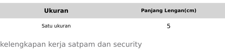 Product Introduction of bet nama satpam security kelengkapan kerja 0