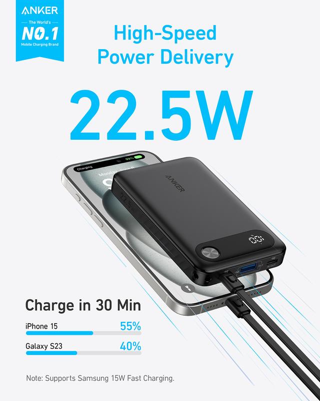 Mini Powerbank Anker 10.000 mAh Fast Charging 22,5W PD with USB-C Cable - A1257 1