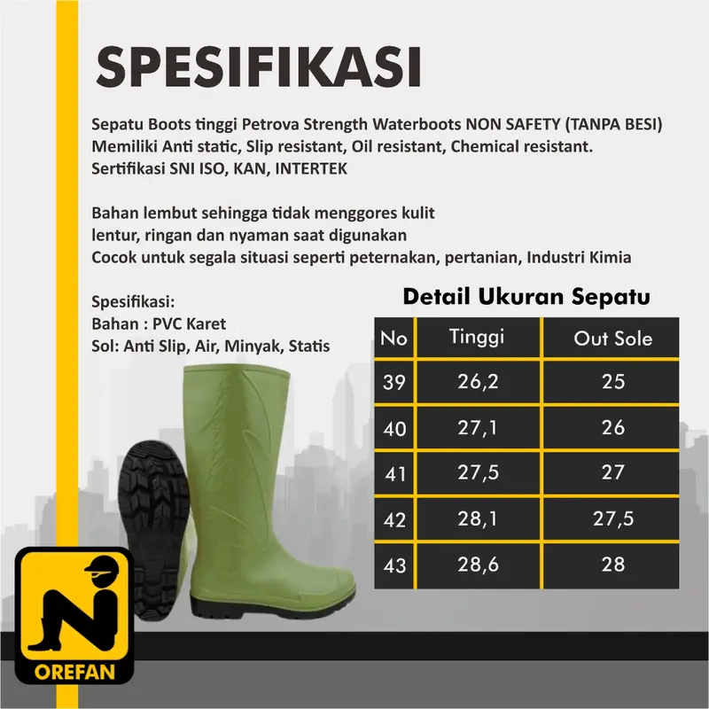 Terbaru Sepatu Boots Karet Proyek Safety SNI Berkualitas WATTER ...