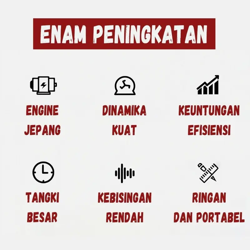 REAIM Mesin Potong Rumput Gendong 4 Tak 10000RMIN Brush Cutter 2 Tak 4 Stroke Desain Lipat Praktis Untuk Pemangkasan Rumput Tanaman Kuat Tahan Lama Hemat Bahan Bakar Mudah Digunakan Cocok Kebun Lahan Pertanian Pekarangan Rumah Harga Terbaik 8