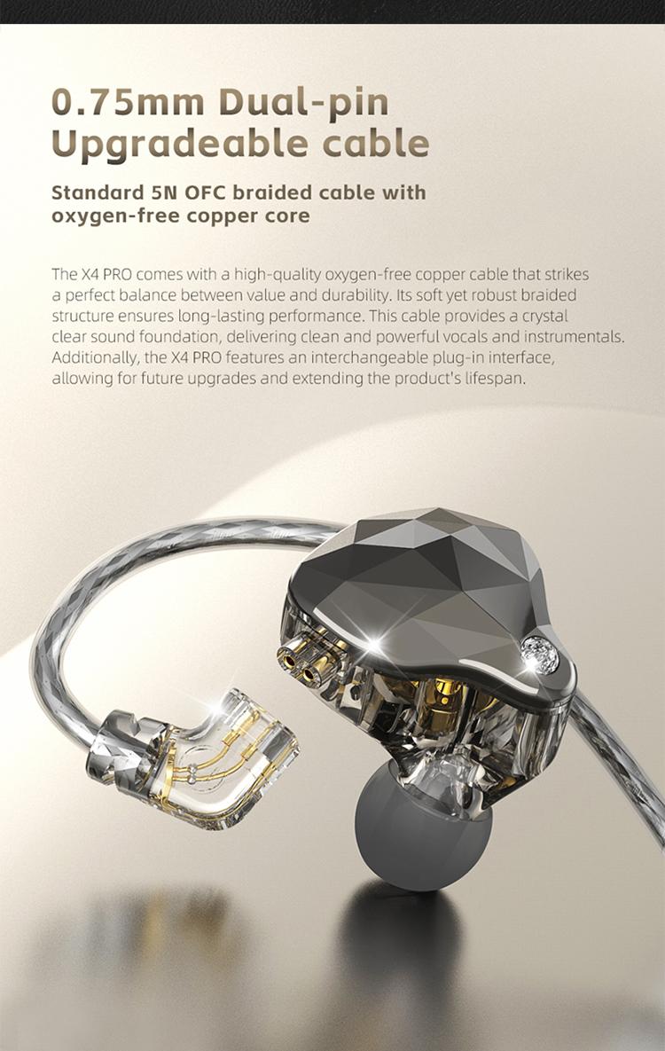 Bluewow Headphone In-Ear Dinamis X4 PRO Tafsirkan Kembali Estetika Dengan Potongan Geometris