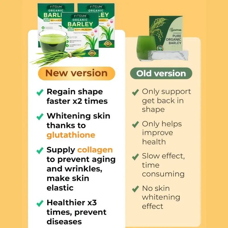 BUY 1 TAKE 2Fitgum Organic Barley Super Greens Powder (50X) + Glutathione & Collagen | Wellness Drink Mix - TikTok Shop Philippines BUY 1 TAKE 2Fitgum Organic Barley Super Greens Powder (50X) + Glutathione & Collagen | Wellness Drink Mix - TikTok Shop Philippines