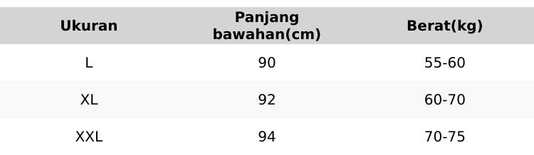 Training Termurah Paket 50 Ribu Dapat 3 Pcs Celana Training Training Sport Panjang Celana Olahraga Pria Wanita joger Jogger Training Termurah Paket 50 Ribu Dapat 3 Pcs Celana Training Training Sport Panjang Celana Olahraga Pria Wanita joger Jogger