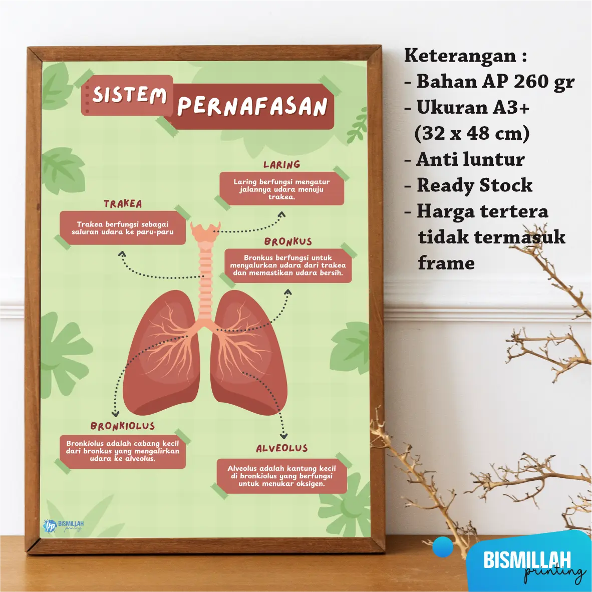 Poster kesehatan Sistem pernapasan manusia