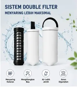 Filter Air Keran Saringan Penjernih Air Kain Tebal Selobong Penahan Air cocok untuk air PDAM dan sumur  Simple Mudah Dicuci Awet Tahan Lama Cocok Semua Keran