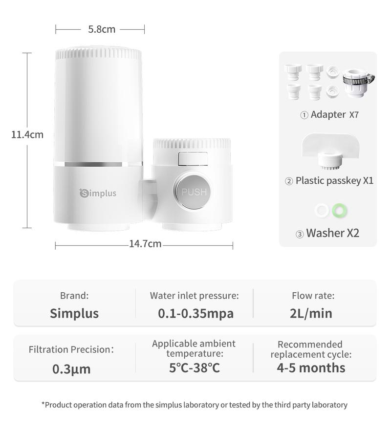 Product Introduction of Simplus Tap Water Filter Tearable Carbon Rod Easy Replacement Dual Outlets 6 Stage Filtration 10