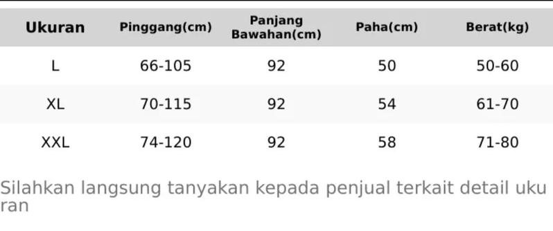 Product Introduction of Celana Panjang Baggy Pants Wanita Bahan Paraguay ya kak di jamin tebal 0