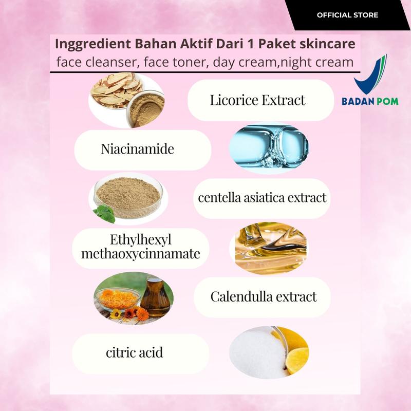 [ARTHA LDT] PAKET BUNDLING 1 PAKET SKINCARE + NIGHT LUXE BODY LOTION  FREE POUCH 1
