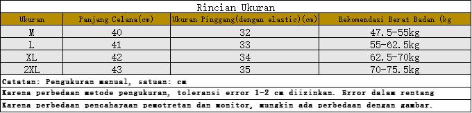 baggy        hot  pans   3  4    kekinian cewe      pulen amanda  manopo  hotpants      fuji        Wide Leg  Tebal dan Lembut   kuncup     sifon   kulit jort    hijab       jennie   Kolor Korea     premium short dance cut   7  cewek  crinkle cutbray