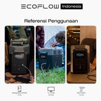 Gambar EcoFlow DELTA 2 1024Wh 1800W Power Station Solar Generator LFP Camping Genset Baterai Pembangkit Listrik Hybrid dan Offgrid Berdaya Besar untuk Rumah Camping Bis RV Van - Delta 2 1024Wh 1800W dari EcoFlow ID Kab. Bekasi 4 Tokopedia