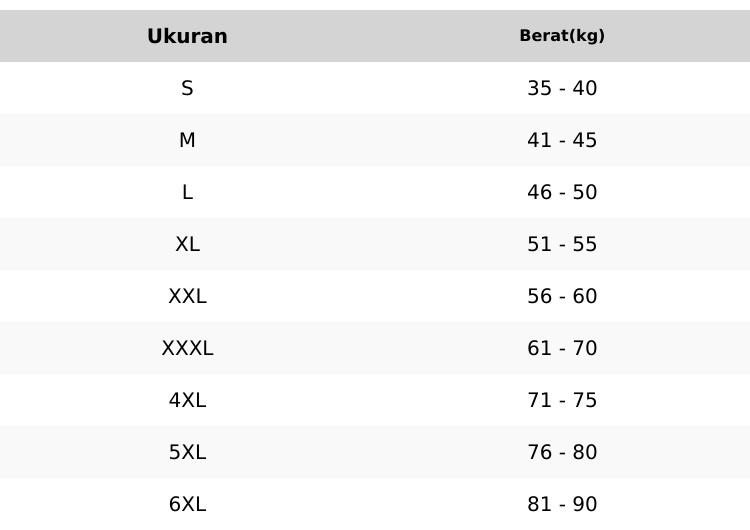 Product Introduction of Kulot Jeans Highwaist Wanita Super Jumbo/ Celana Jeans Kulot Snow Pinggang Karet Serut 0