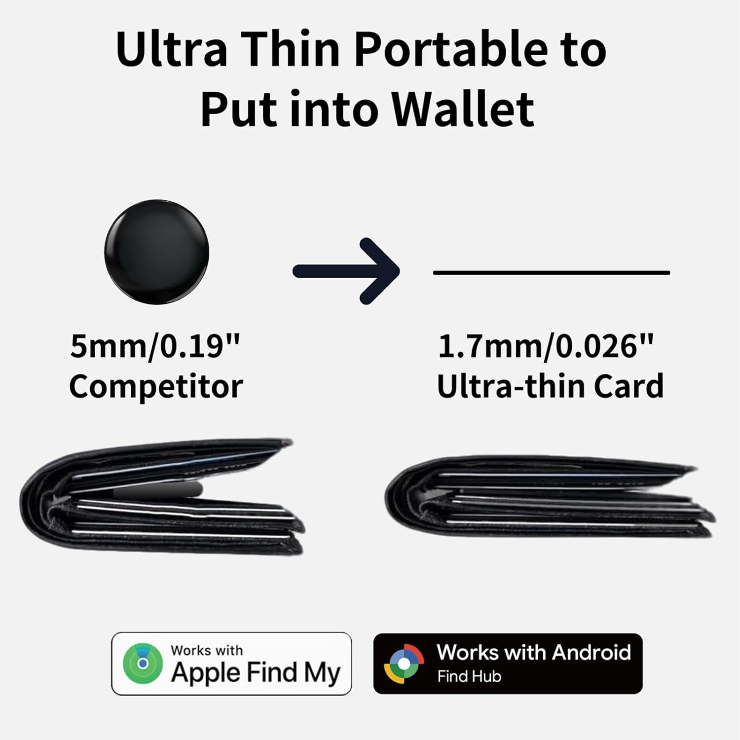 Anti Lost Smart Card Wallet Tracker | Kartu Pintar Pelacak Dompet Anti Hilang Find My iOS Android Micflip