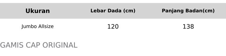 Gamis Amerta - Batik Cap Bahan Rayon Super Busui Friendly Jumbo - Fashion Wanita - adem murah Karet Lembut Motif Muslim Gamis Amerta - Batik Cap Bahan Rayon Super Busui Friendly Jumbo - Fashion Wanita - adem murah Karet Lembut Motif Muslim