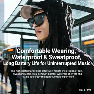 Kacamata Pintar HY15 Bluetooth 5.4 smart sunglasses, HD audio calls with microphone, stylish Indonesian design - Diskon Flash Hanya 1 Jam!