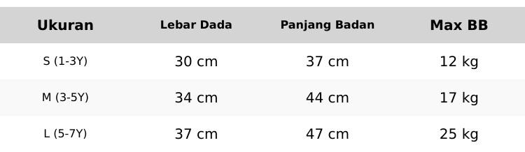 Product Introduction of Cardigan Ribbon Coquette/Cardigan Pita Anak/Cardigan Ribbon 0