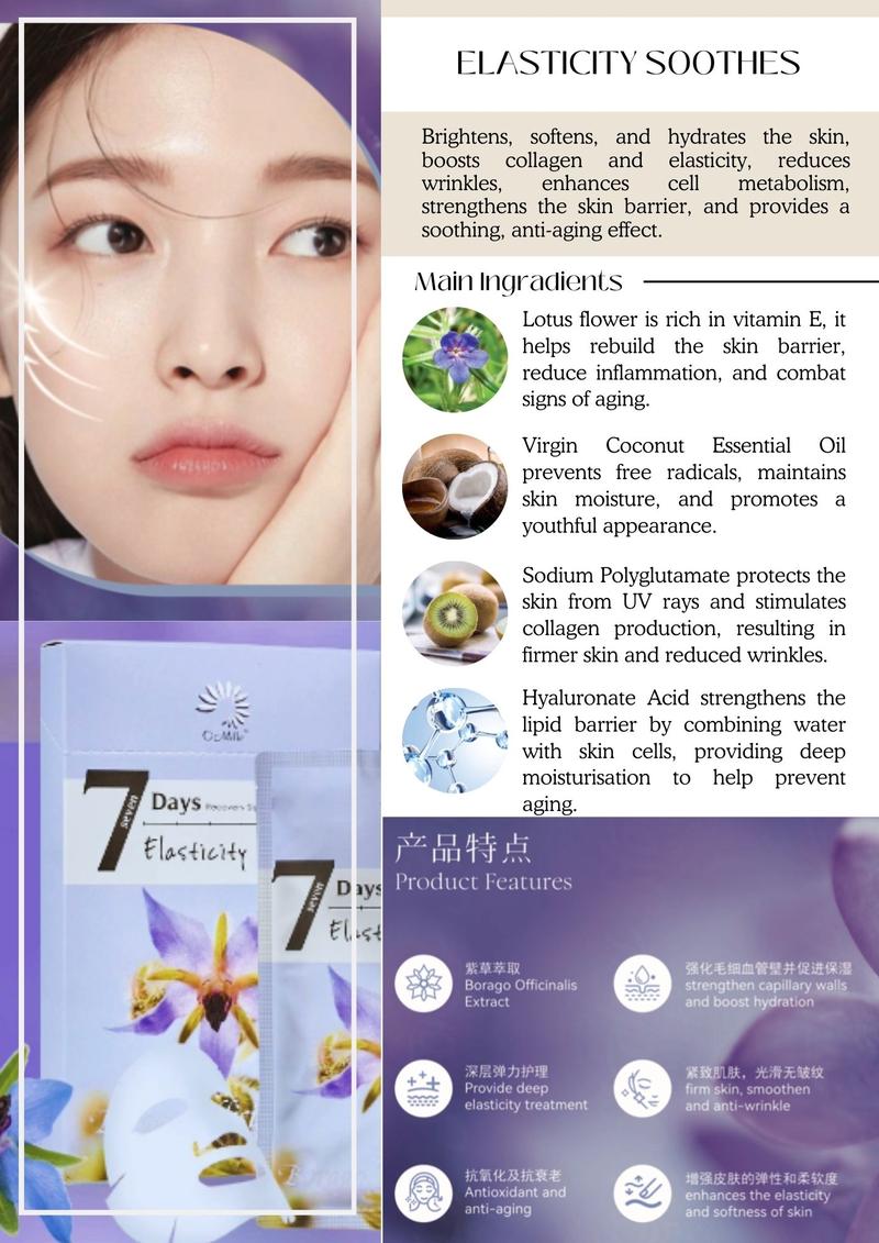 Product Introduction of Premium Facial Mask Anti-Aging Soothing Acne Firming 19